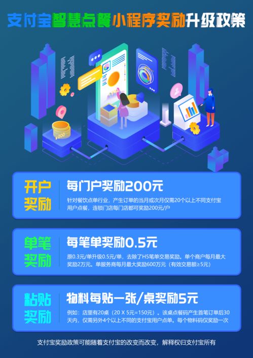 支付寶掃碼點餐激勵2.0與掃碼支付盒子 能否繼續布局？